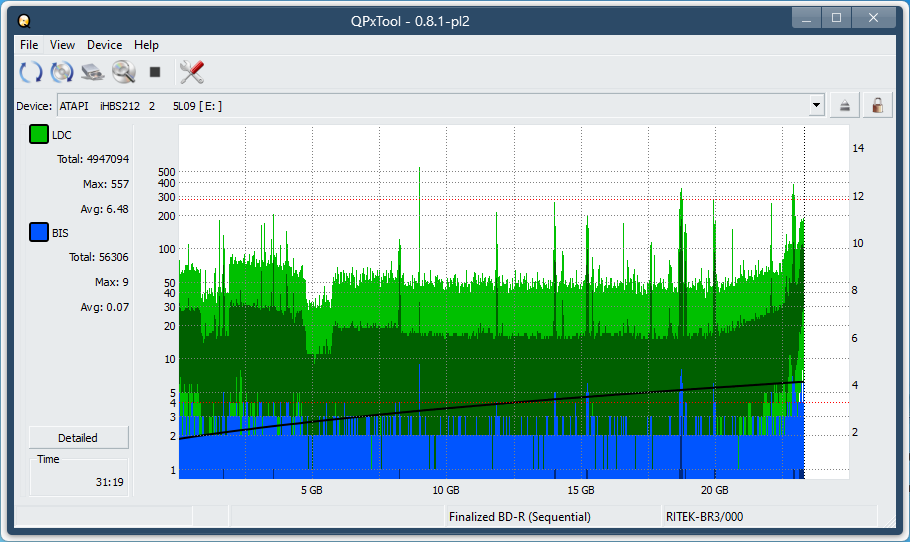 Pioneer BDR-XS08-dq_qpxtool_2x_opcon_ihbs212-gen1.png