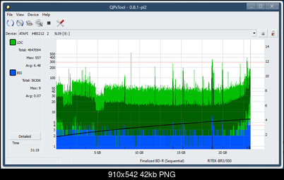 Pioneer BDR-XS08-dq_qpxtool_2x_opcon_ihbs212-gen1.png