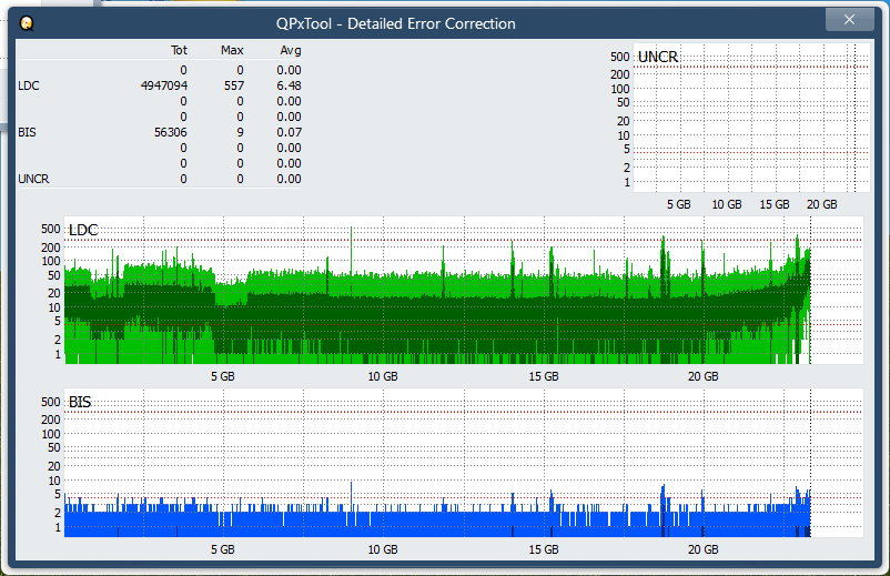 Pioneer BDR-XS08-dq_qpxtool-details_2x_opcon_ihbs212-gen1.png