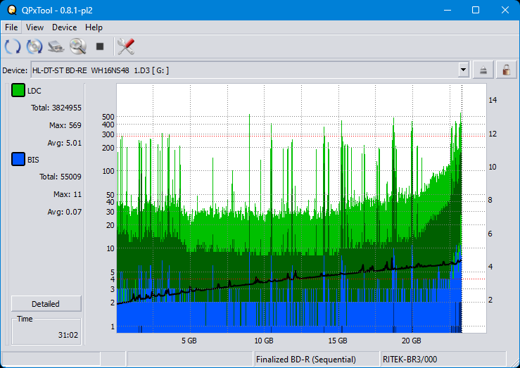 Pioneer BDR-XS08-dq_qpxtool_2x_opcon_wh16ns48dup.png