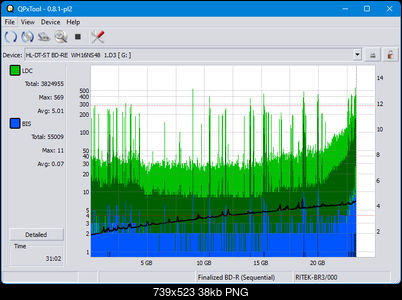 Pioneer BDR-XS08-dq_qpxtool_2x_opcon_wh16ns48dup.png