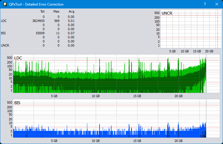 Pioneer BDR-XS08-dq_qpxtool-details_2x_opcon_wh16ns48dup.png