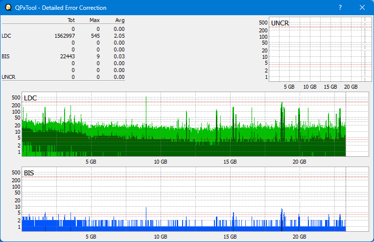 Pioneer BDR-XS08-dq_qpxtool-details_2x_opcon_wh16ns58dup.png