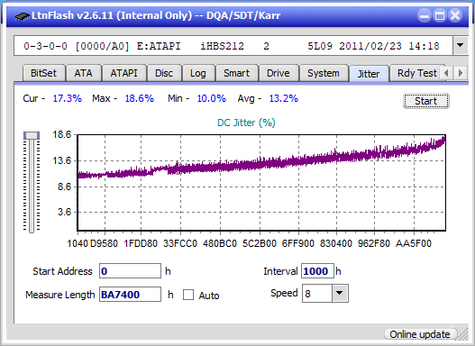 Pioneer BDR-XS08-jitter_2x_opcon_ihbs212-gen1.png