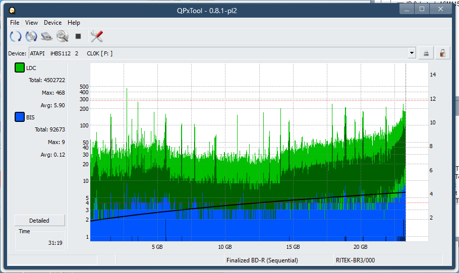 Pioneer BDR-XS08-dq_qpxtool_4x_opcon_ihbs112-gen1.png