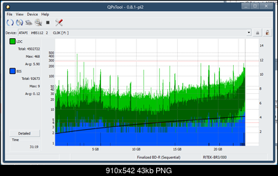 Pioneer BDR-XS08-dq_qpxtool_4x_opcon_ihbs112-gen1.png