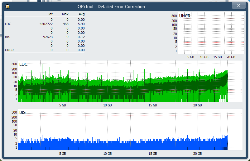 Pioneer BDR-XS08-dq_qpxtool-details_4x_opcon_ihbs112-gen1.png