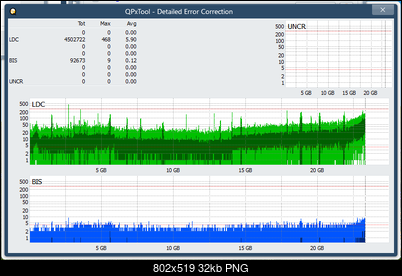 Pioneer BDR-XS08-dq_qpxtool-details_4x_opcon_ihbs112-gen1.png