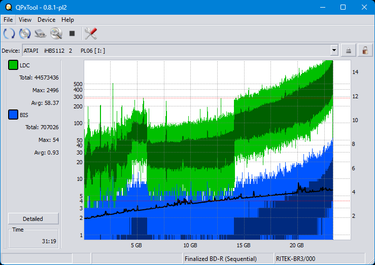 Pioneer BDR-XS08-dq_qpxtool_4x_opcon_ihbs112-gen2.png