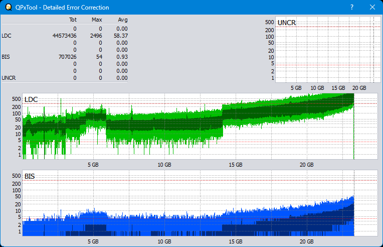 Pioneer BDR-XS08-dq_qpxtool-details_4x_opcon_ihbs112-gen2.png