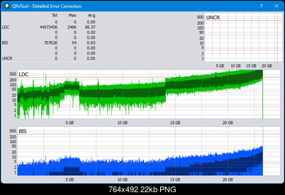 Pioneer BDR-XS08-dq_qpxtool-details_4x_opcon_ihbs112-gen2.png