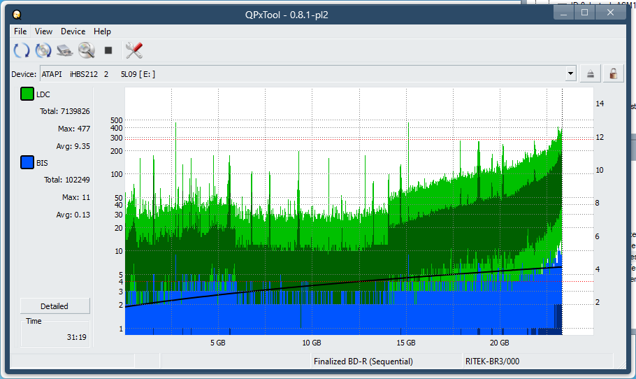 Pioneer BDR-XS08-dq_qpxtool_4x_opcon_ihbs212-gen1.png