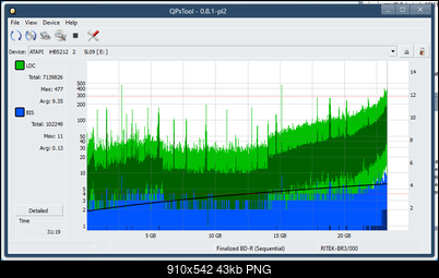 Pioneer BDR-XS08-dq_qpxtool_4x_opcon_ihbs212-gen1.png