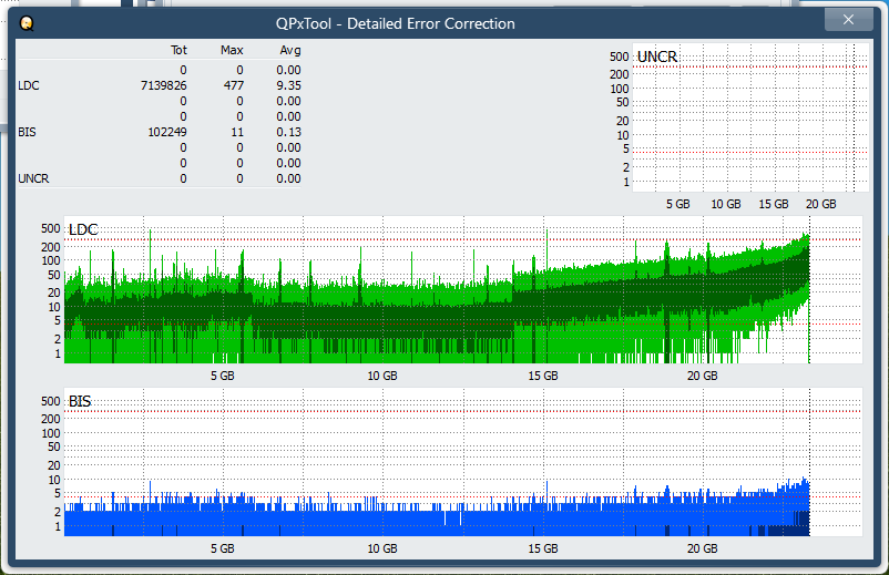 Pioneer BDR-XS08-dq_qpxtool-details_4x_opcon_ihbs212-gen1.png