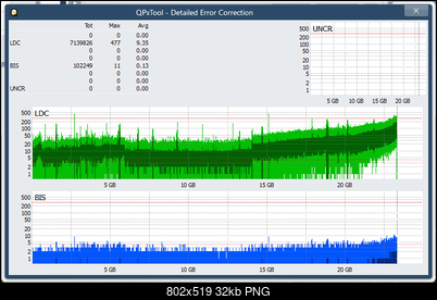 Pioneer BDR-XS08-dq_qpxtool-details_4x_opcon_ihbs212-gen1.png