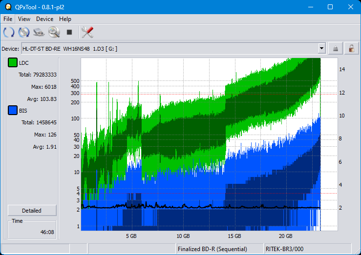 Pioneer BDR-XS08-dq_qpxtool_4x_opcon_wh16ns48dup.png