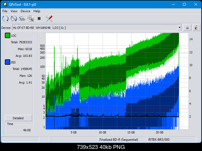 Pioneer BDR-XS08-dq_qpxtool_4x_opcon_wh16ns48dup.png