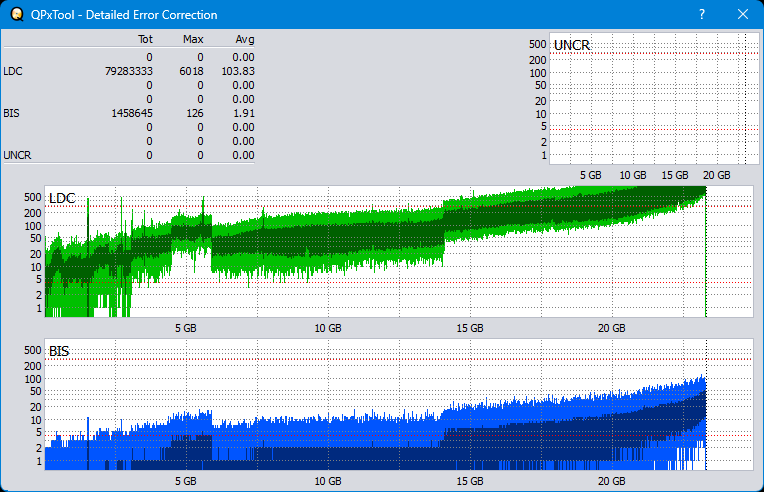 Pioneer BDR-XS08-dq_qpxtool-details_4x_opcon_wh16ns48dup.png