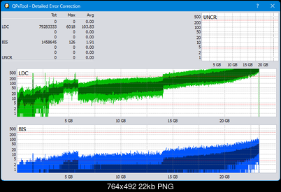 Pioneer BDR-XS08-dq_qpxtool-details_4x_opcon_wh16ns48dup.png