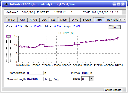 Pioneer BDR-XS08-jitter_4x_opcon_ihbs112-gen1.png