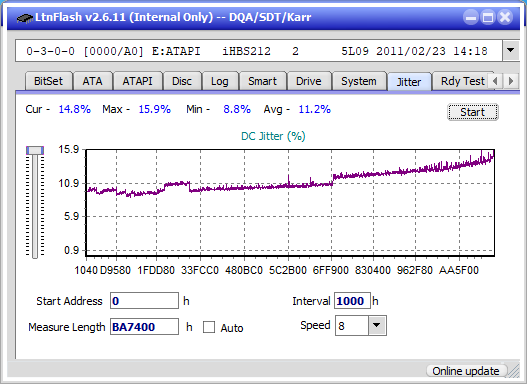 Pioneer BDR-XS08-jitter_4x_opcon_ihbs212-gen1.png