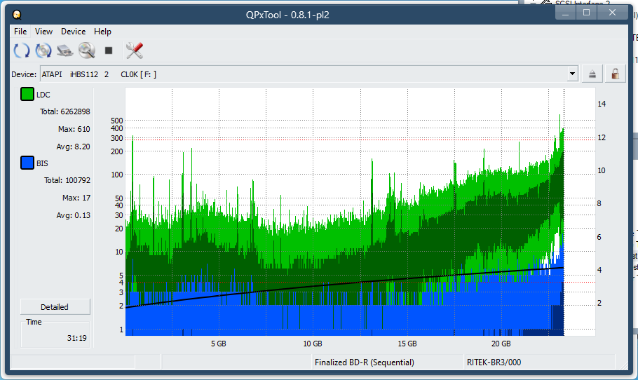 Pioneer BDR-XS08-dq_qpxtool_6x_opcon_ihbs112-gen1.png