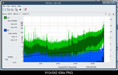 Pioneer BDR-XS08-dq_qpxtool_6x_opcon_ihbs112-gen1.png