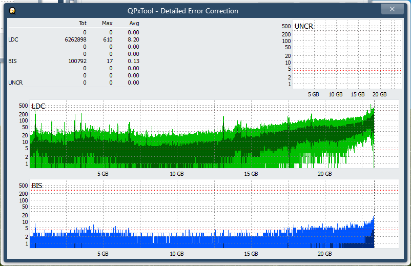 Pioneer BDR-XS08-dq_qpxtool-details_6x_opcon_ihbs112-gen1.png