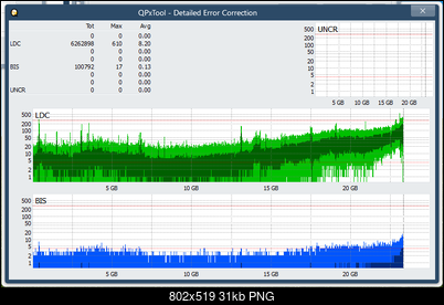 Pioneer BDR-XS08-dq_qpxtool-details_6x_opcon_ihbs112-gen1.png