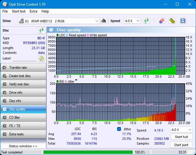 Pioneer BDR-XS08-dq_odc170_6x_opcon_ihbs112-gen2.png