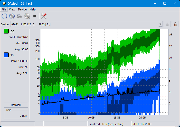 Pioneer BDR-XS08-dq_qpxtool_6x_opcon_ihbs112-gen2.png