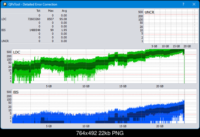 Pioneer BDR-XS08-dq_qpxtool-details_6x_opcon_ihbs112-gen2.png