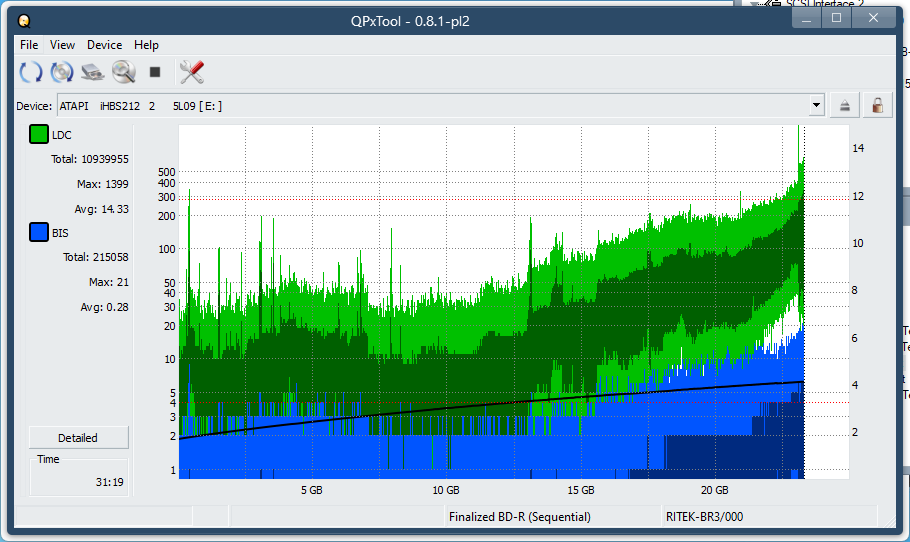 Pioneer BDR-XS08-dq_qpxtool_6x_opcon_ihbs212-gen1.png