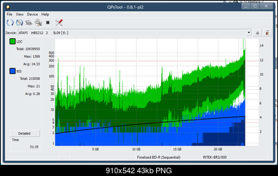 Pioneer BDR-XS08-dq_qpxtool_6x_opcon_ihbs212-gen1.png