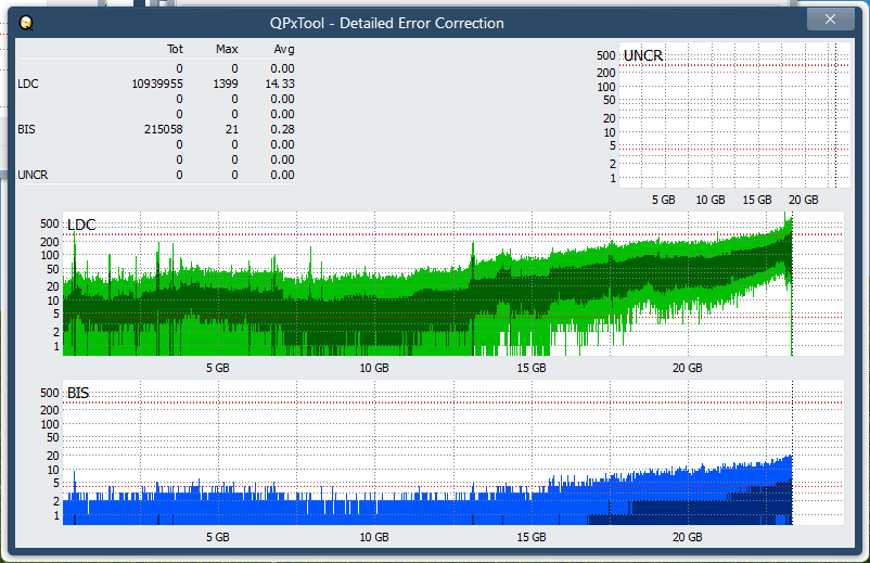 Pioneer BDR-XS08-dq_qpxtool-details_6x_opcon_ihbs212-gen1.png