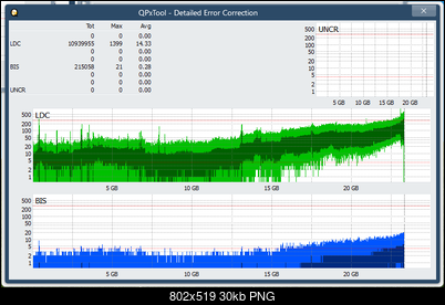 Pioneer BDR-XS08-dq_qpxtool-details_6x_opcon_ihbs212-gen1.png