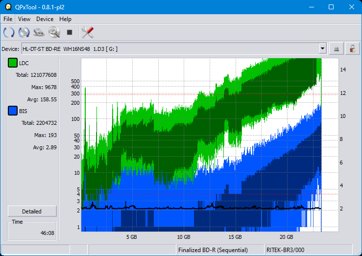 Pioneer BDR-XS08-dq_qpxtool_6x_opcon_wh16ns48dup.png