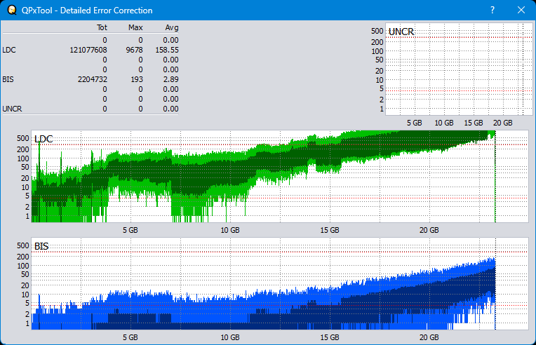 Pioneer BDR-XS08-dq_qpxtool-details_6x_opcon_wh16ns48dup.png