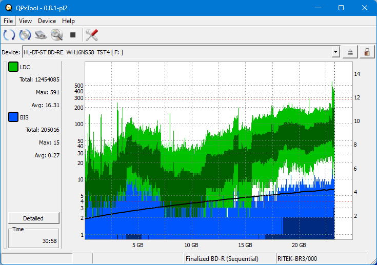 Pioneer BDR-XS08-dq_qpxtool_6x_opcon_wh16ns58dup.png