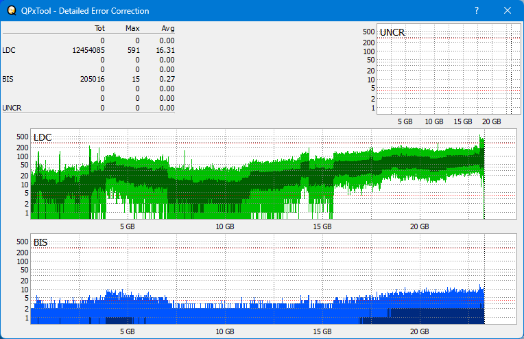 Pioneer BDR-XS08-dq_qpxtool-details_6x_opcon_wh16ns58dup.png