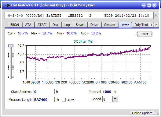 Pioneer BDR-XS08-jitter_6x_opcon_ihbs212-gen1.png