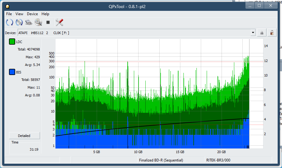 Pioneer BDR-XS08-dq_qpxtool_2x_opcoff_ihbs112-gen1.png