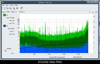 Pioneer BDR-XS08-dq_qpxtool_2x_opcoff_ihbs112-gen1.png