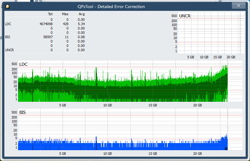 Pioneer BDR-XS08-dq_qpxtool-details_2x_opcoff_ihbs112-gen1.png