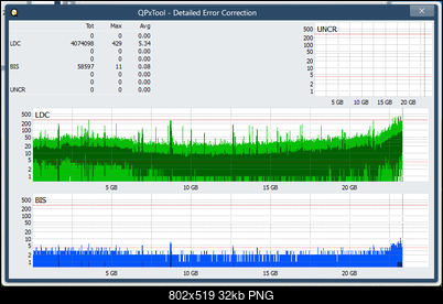 Pioneer BDR-XS08-dq_qpxtool-details_2x_opcoff_ihbs112-gen1.png