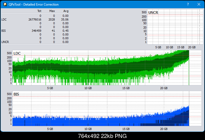 Pioneer BDR-XS08-dq_qpxtool-details_2x_opcoff_ihbs112-gen2.png