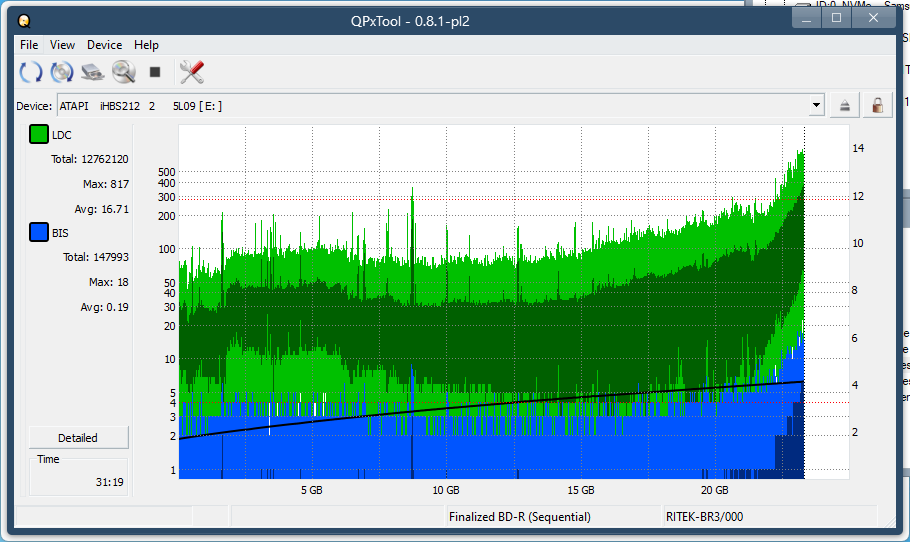 Pioneer BDR-XS08-dq_qpxtool_2x_opcoff_ihbs212-gen1.png