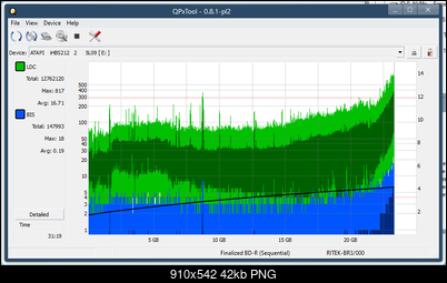 Pioneer BDR-XS08-dq_qpxtool_2x_opcoff_ihbs212-gen1.png