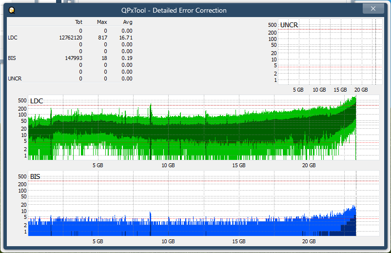 Pioneer BDR-XS08-dq_qpxtool-details_2x_opcoff_ihbs212-gen1.png