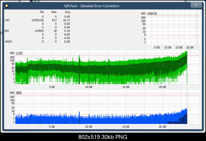 Pioneer BDR-XS08-dq_qpxtool-details_2x_opcoff_ihbs212-gen1.png